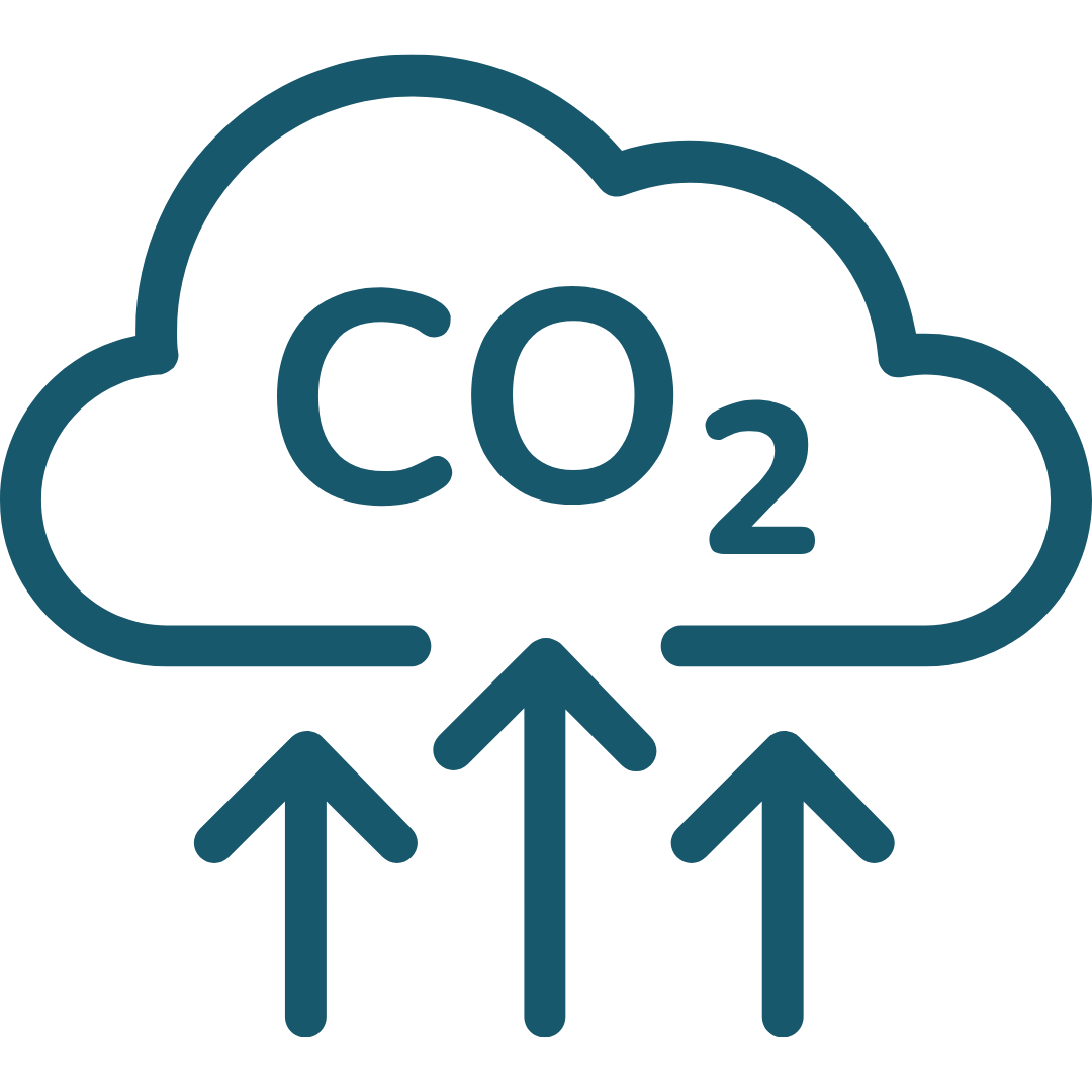 Avoided emissions